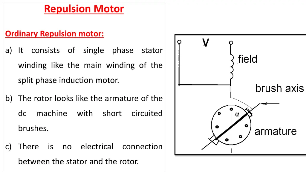 repulsion motor