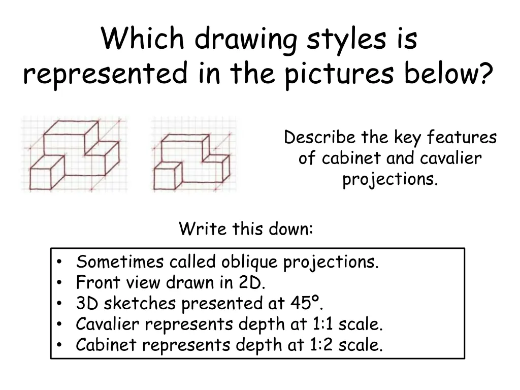 which drawing styles is represented 1