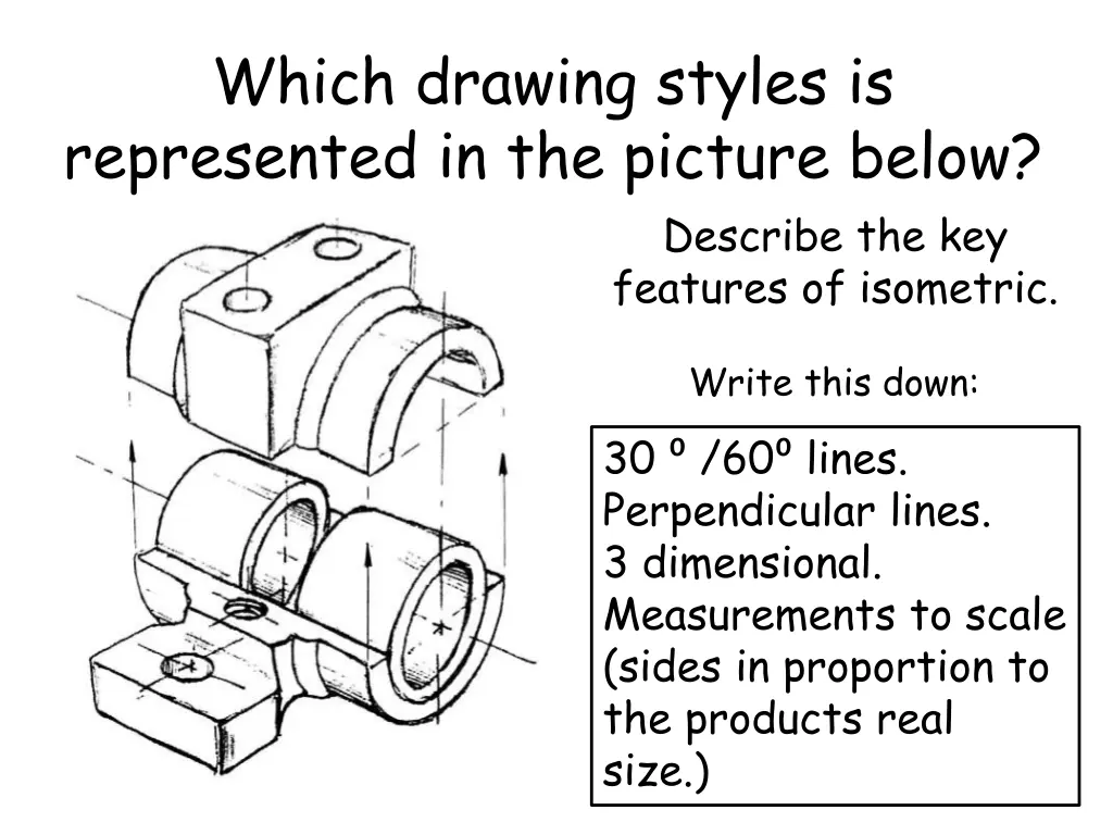 which drawing styles is represented