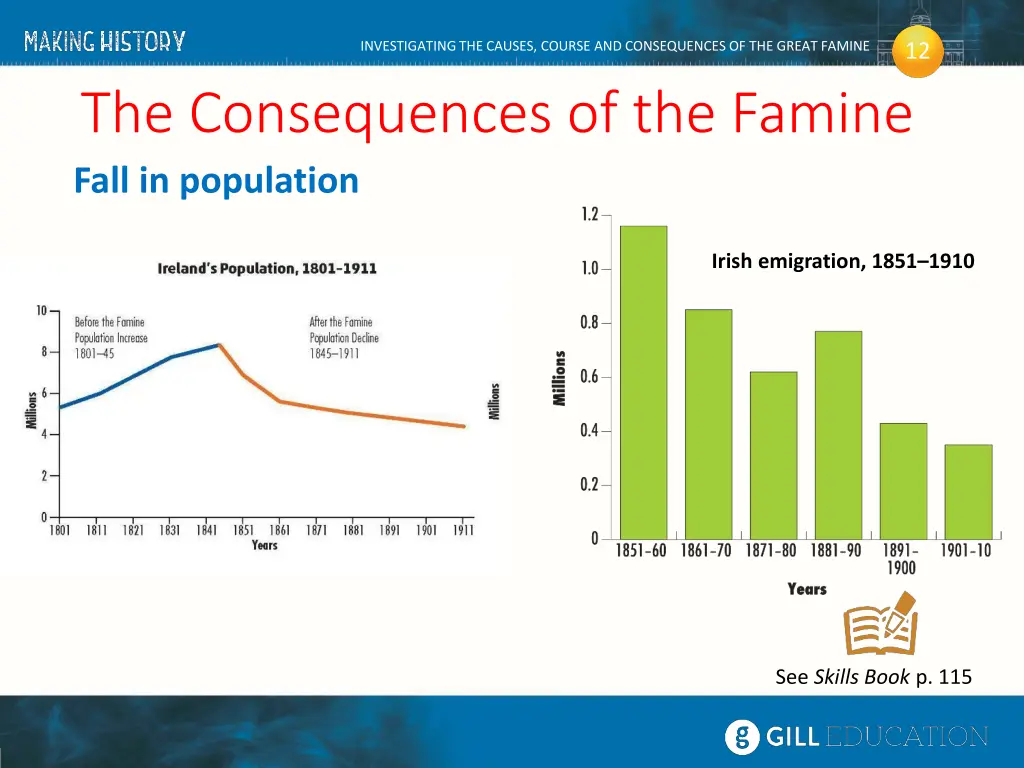 investigating the causes course and consequences 19