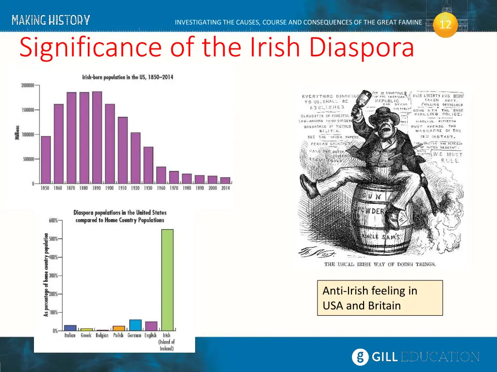 investigating the causes course and consequences 21