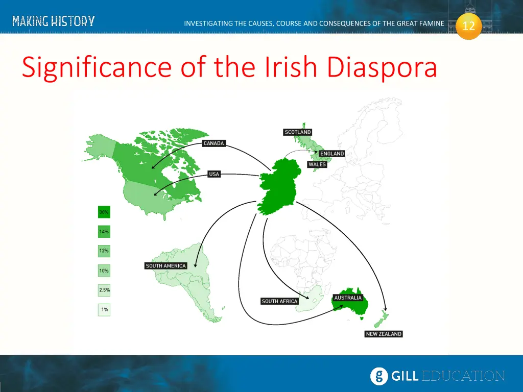 investigating the causes course and consequences 25