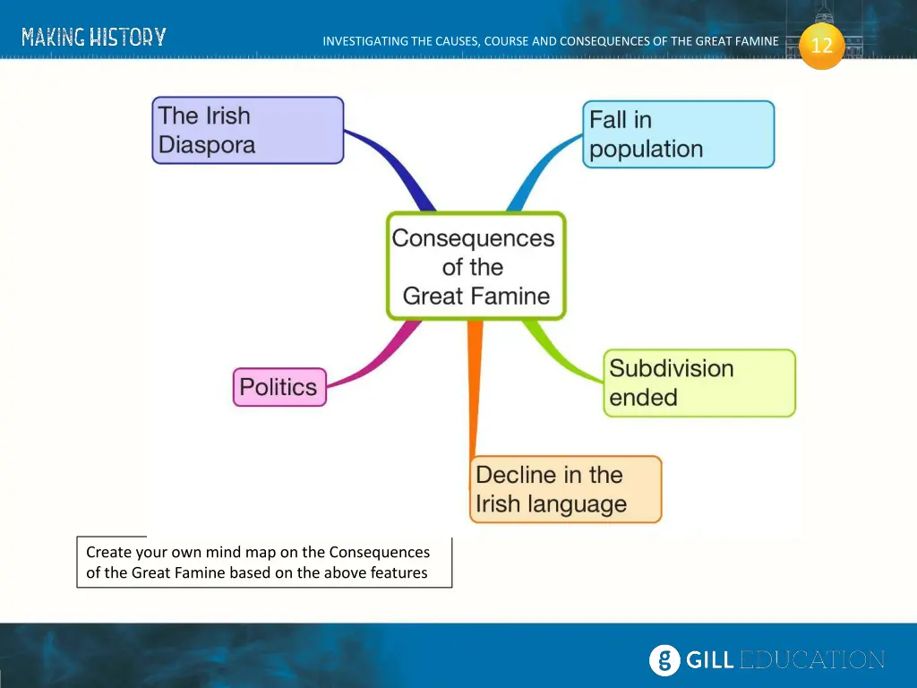 investigating the causes course and consequences 26