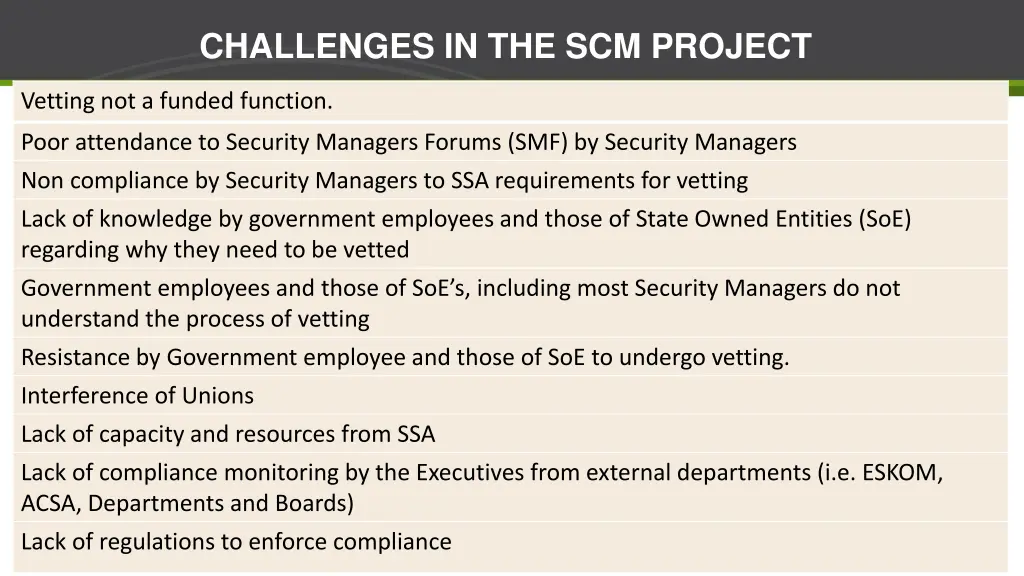 challenges in the scm project