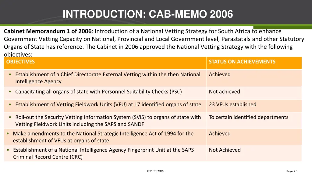 introduction cab memo 2006