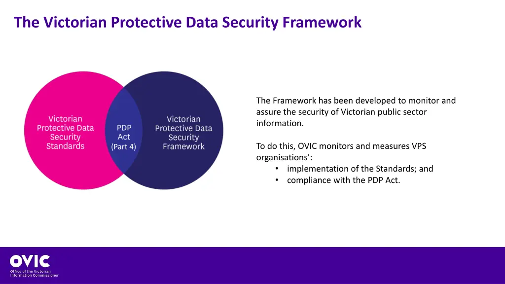 the victorian protective data security framework