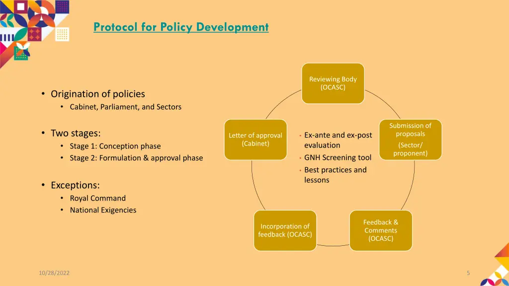 protocol for policy development