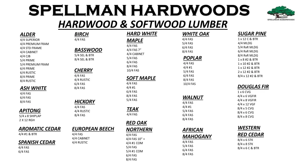 hardwood softwood lumber birch 4 4 fas maple