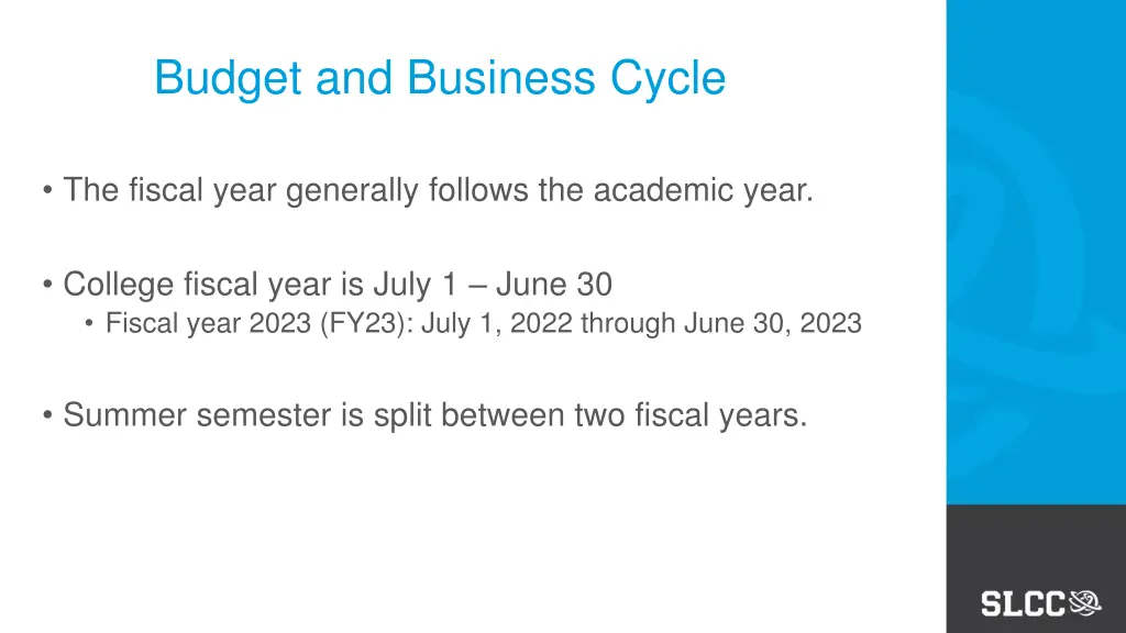 budget and business cycle