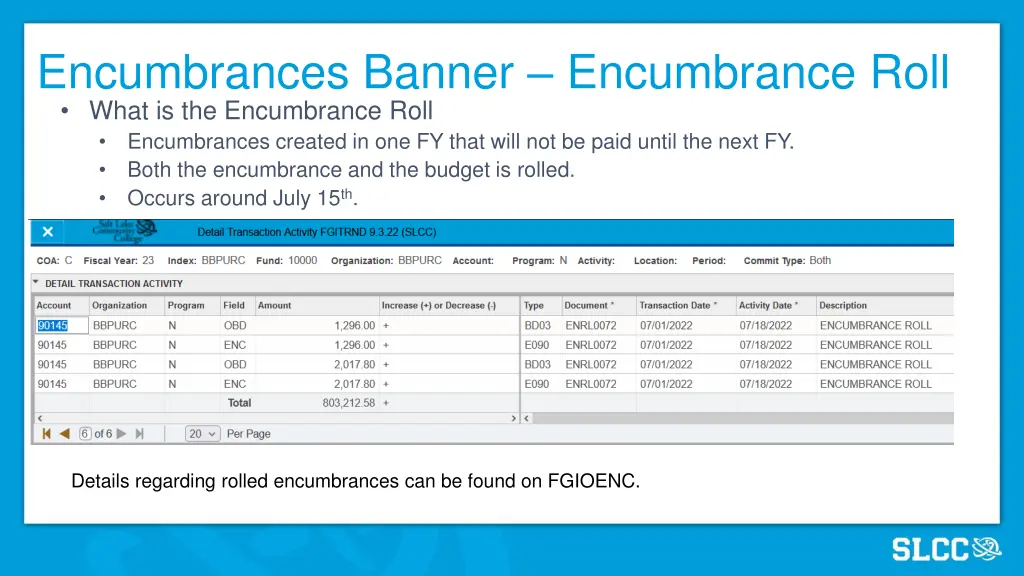 encumbrances banner encumbrance roll what