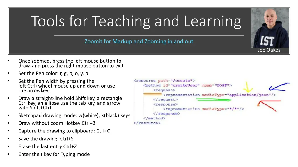 tools for teaching and learning 3