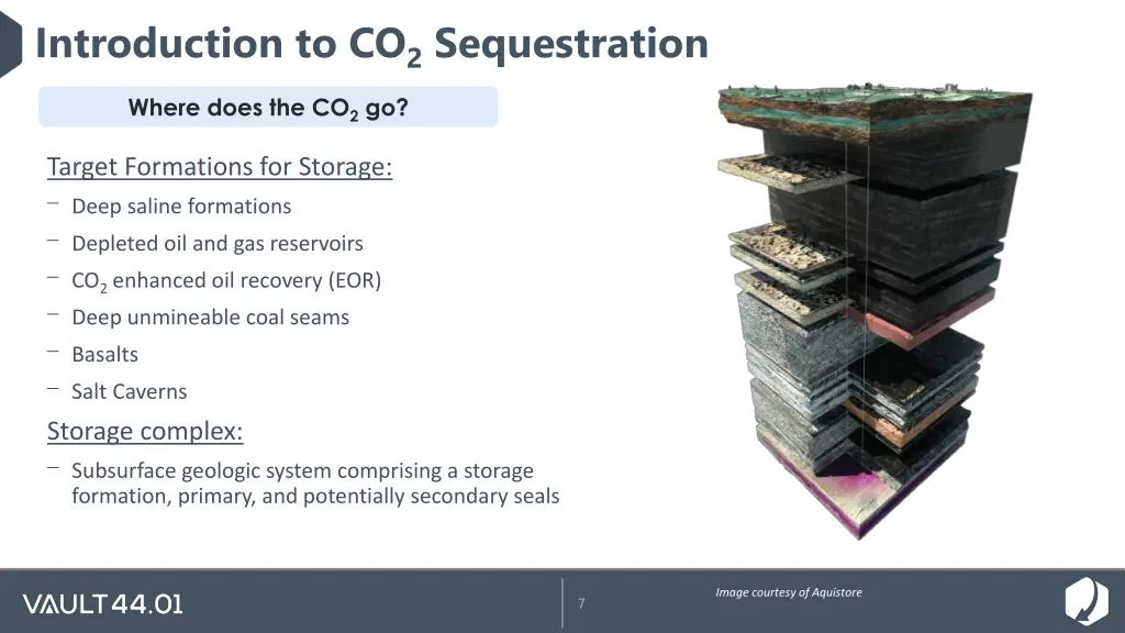 introduction to co 2 sequestration