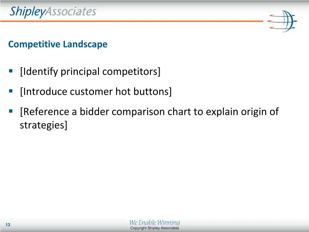 competitive landscape