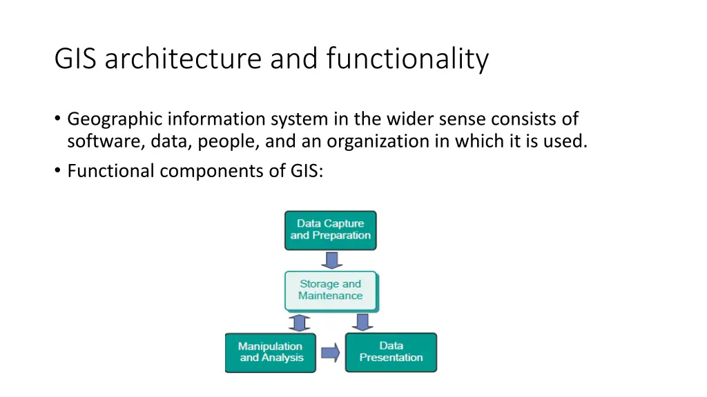 gis architecture and functionality