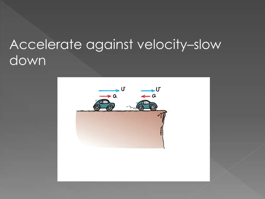 accelerate against velocity slow down