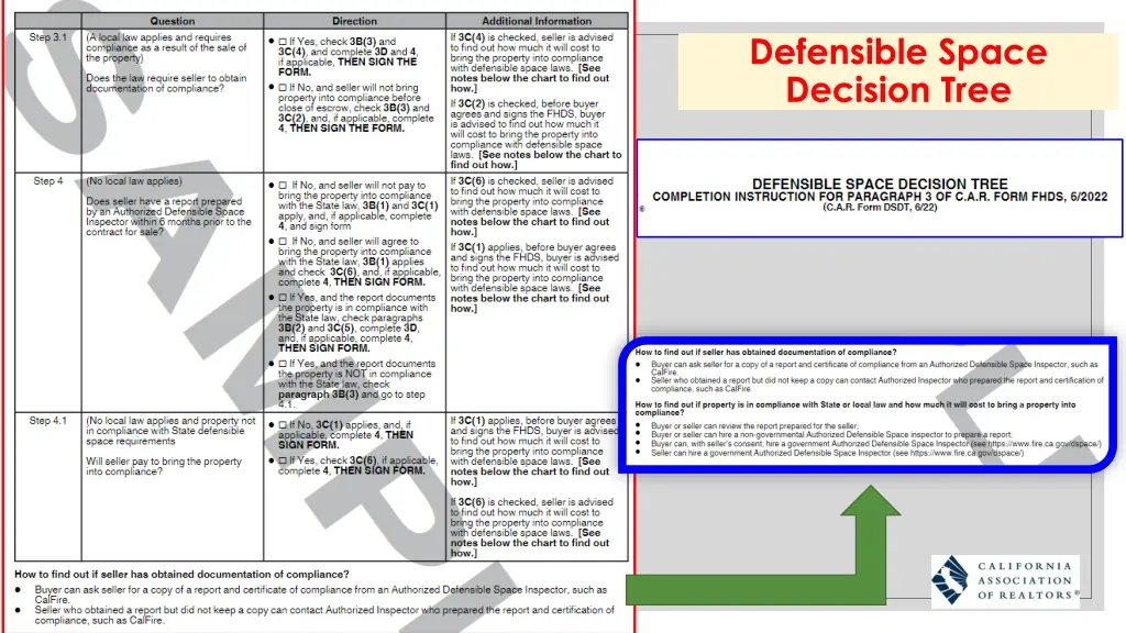 defensible space decision tree 1