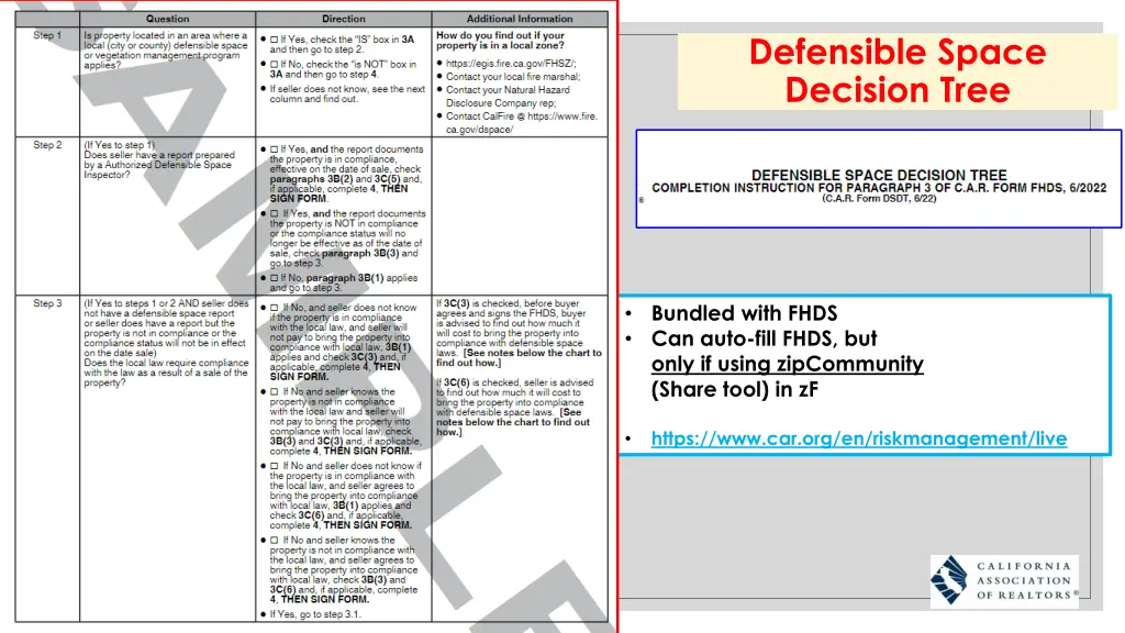 defensible space decision tree