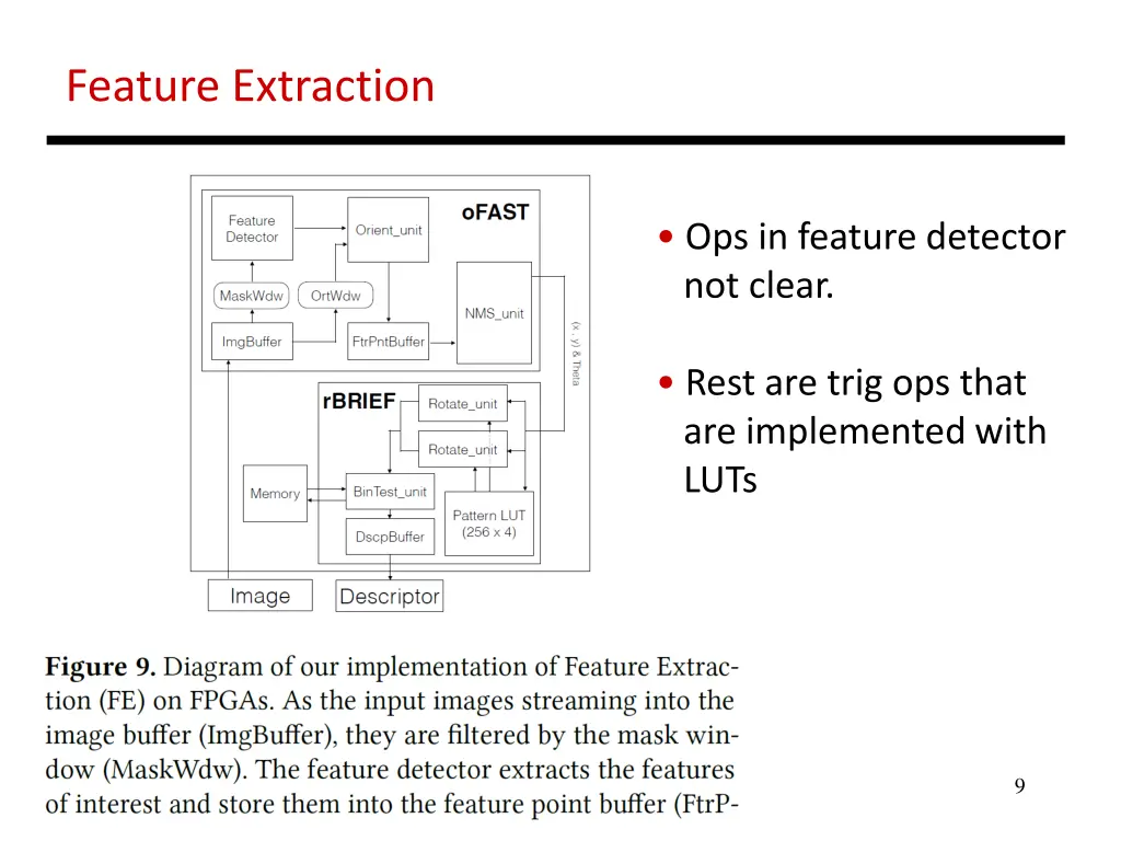 feature extraction