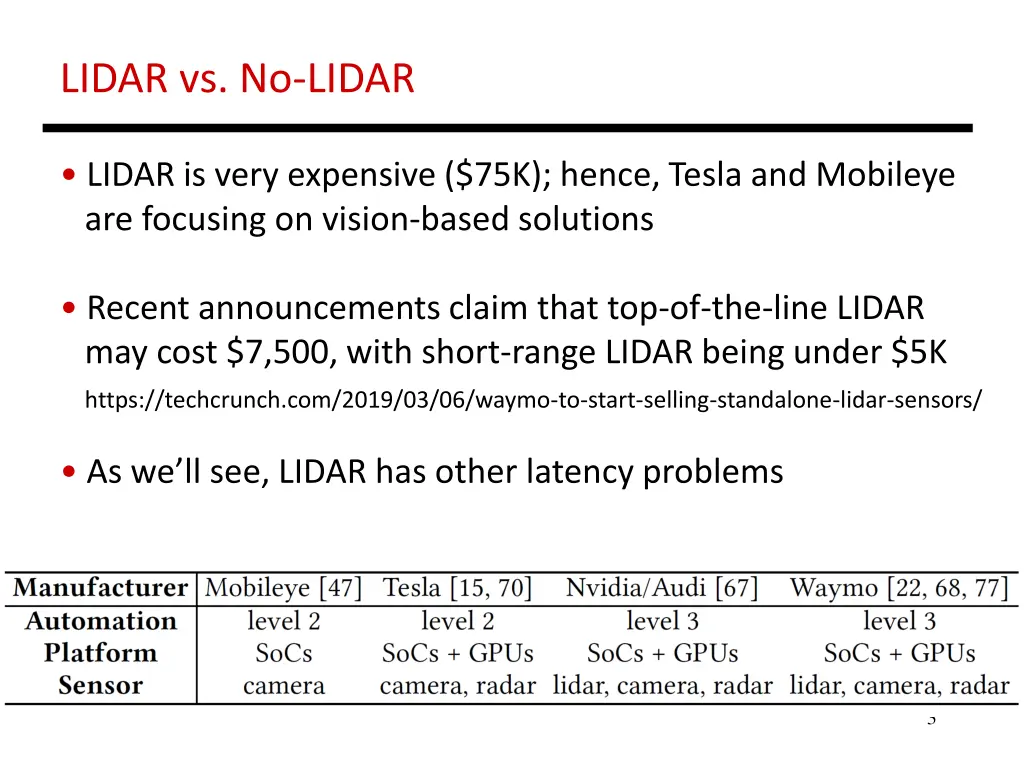 lidar vs no lidar