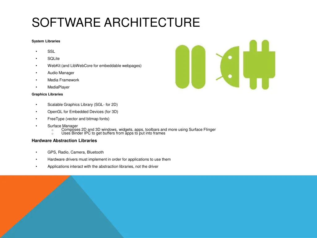 software architecture