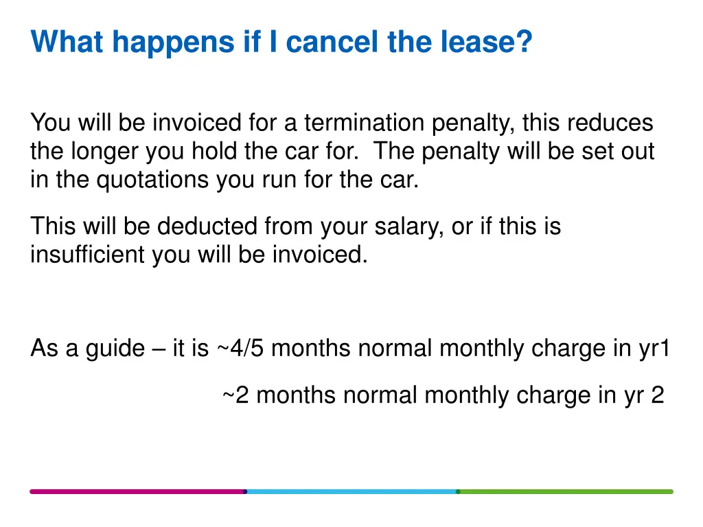 what happens if i cancel the lease