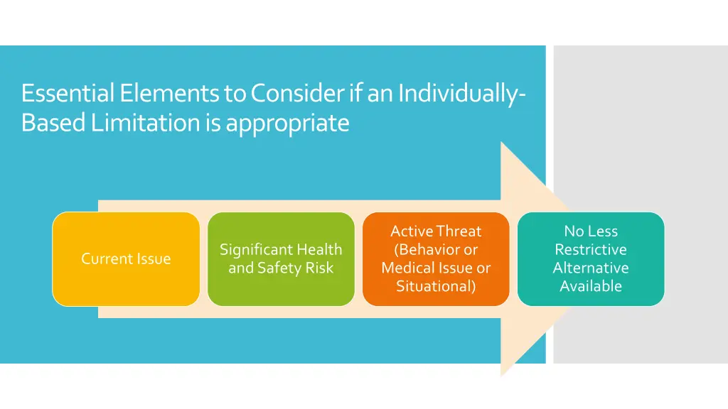 essential elements to consider if an individually