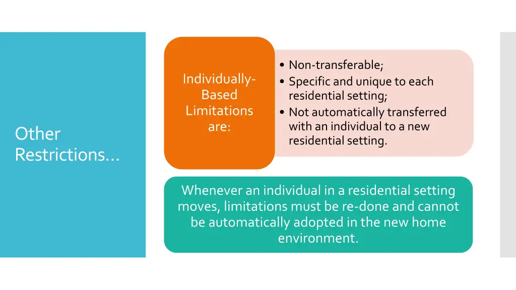 non transferable specific and unique to each