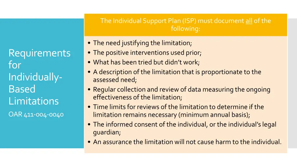 the individual support plan isp must document