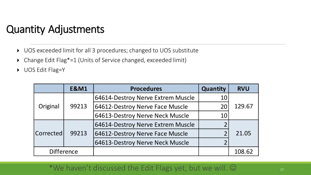 quantity quantity adjustments adjustments