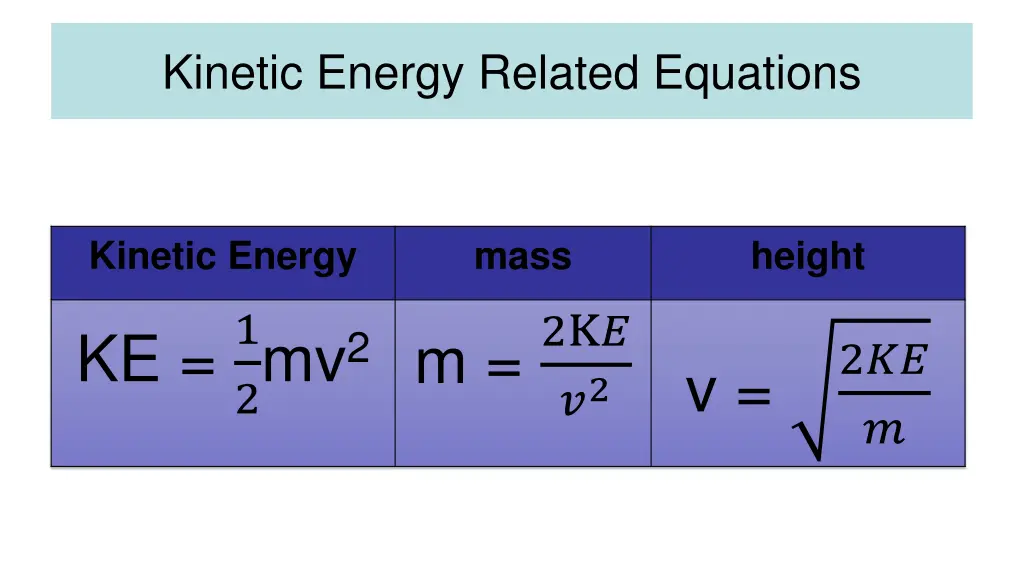 kinetic energy related equations