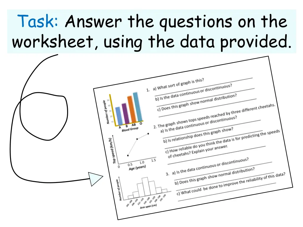 task answer the questions on the worksheet using