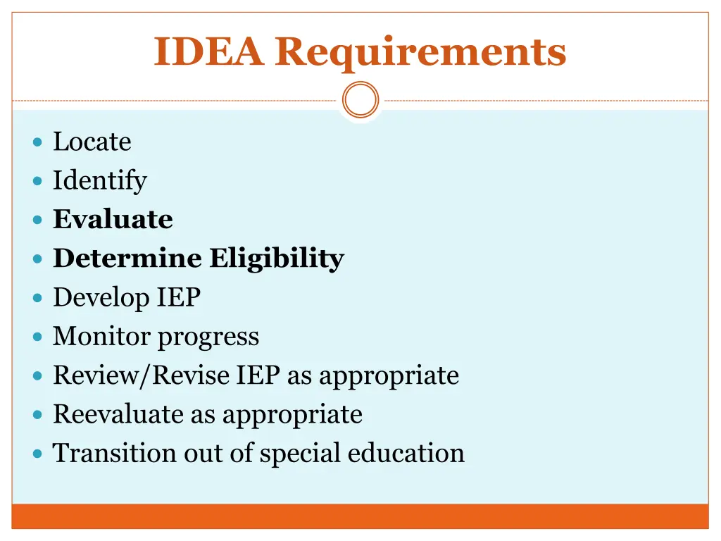 idea requirements