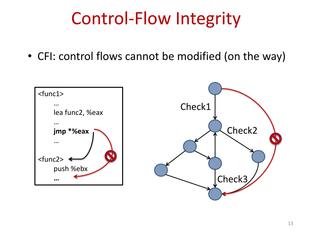 control flow integrity