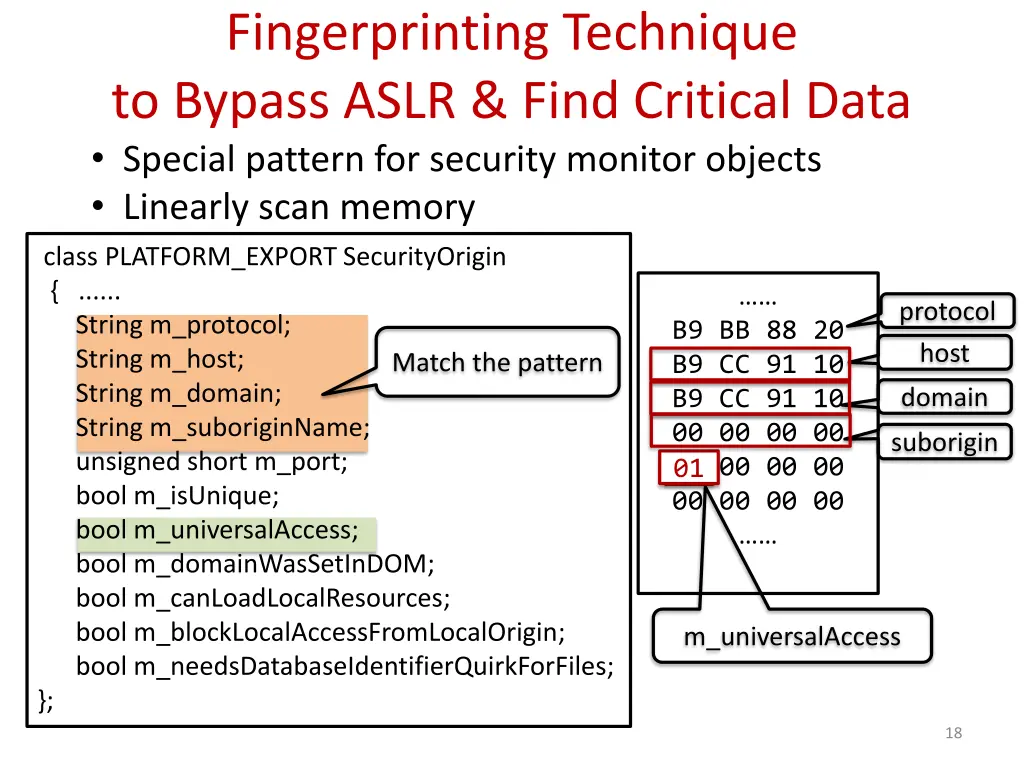 fingerprinting technique to bypass aslr find