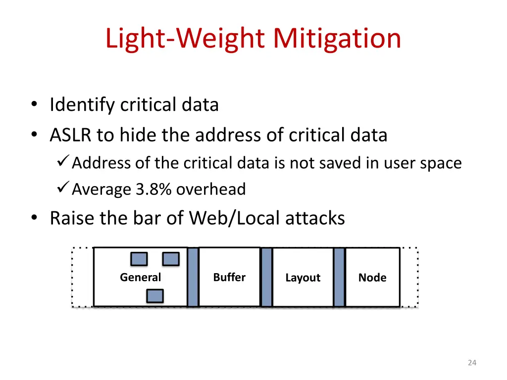 light weight mitigation