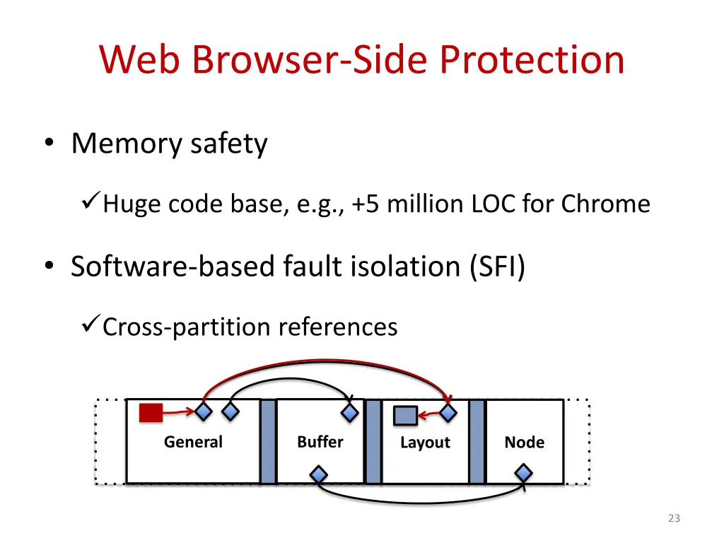 web browser side protection