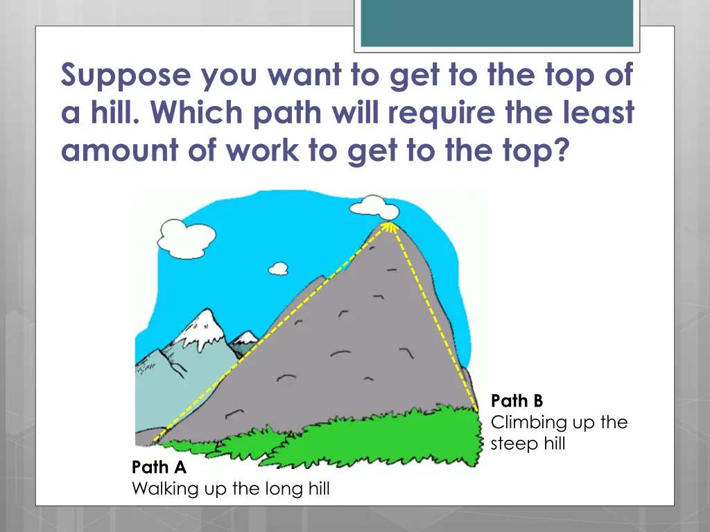 suppose you want to get to the top of a hill