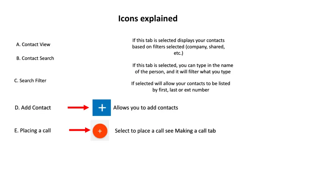 icons explained