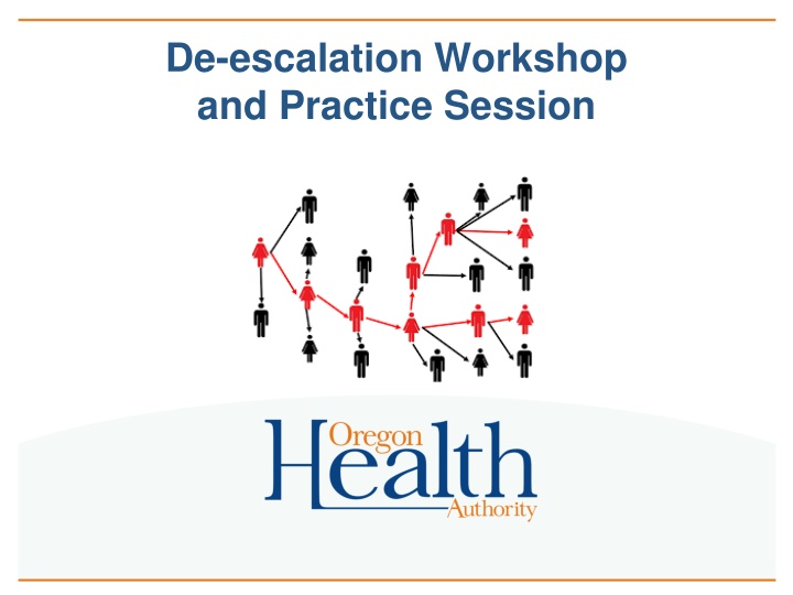 de escalation workshop and practice session