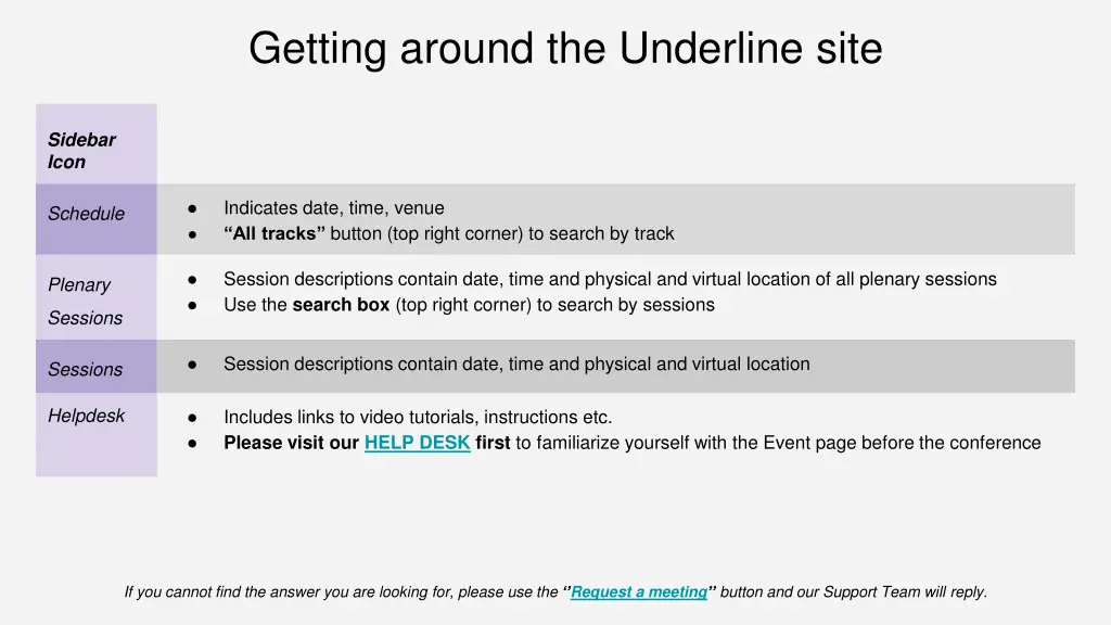 getting around the underline site