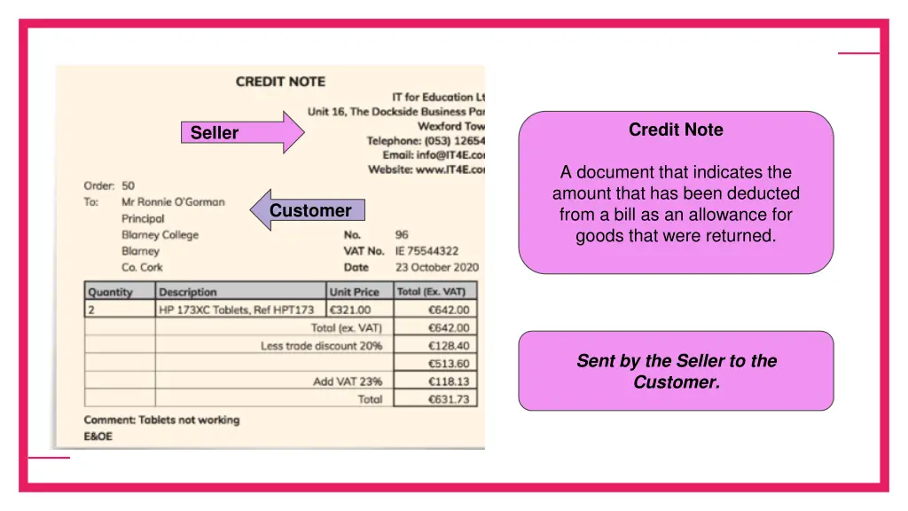 credit note