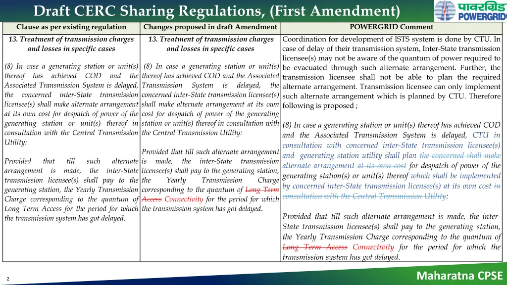 draft cerc sharing regulations first amendment