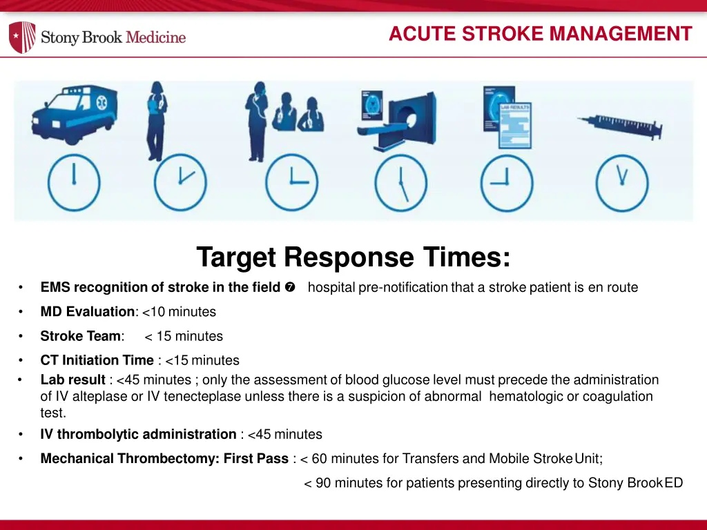 acute stroke management