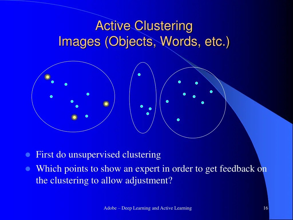 active clustering images objects words etc 1