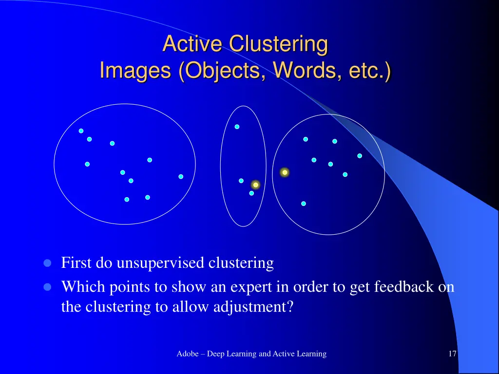 active clustering images objects words etc 2