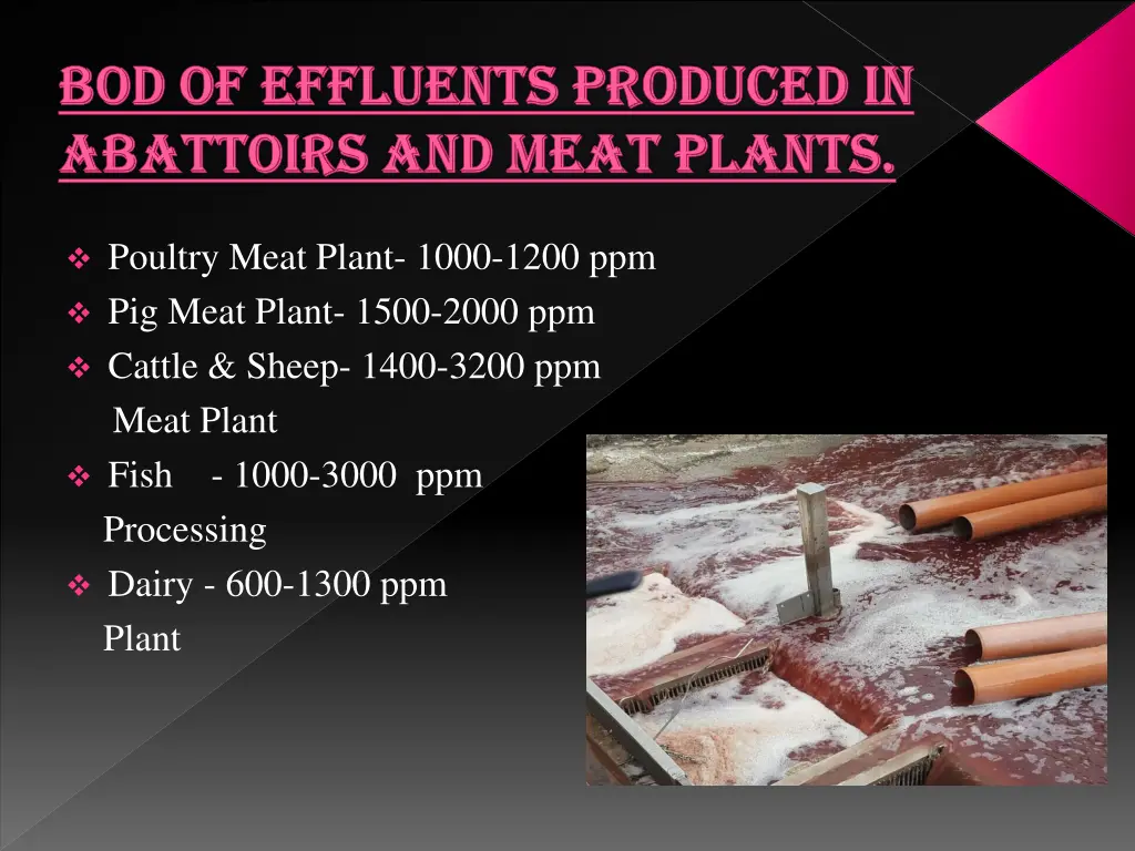 bod of effluents produced in bod of effluents