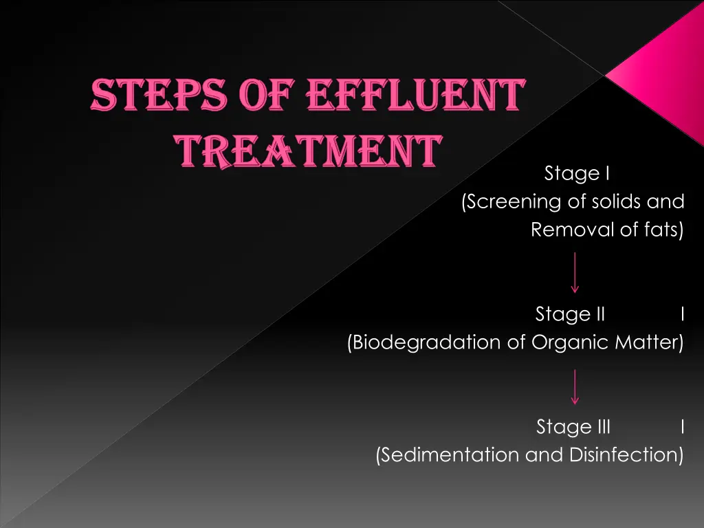 steps of effluent steps of effluent treatment