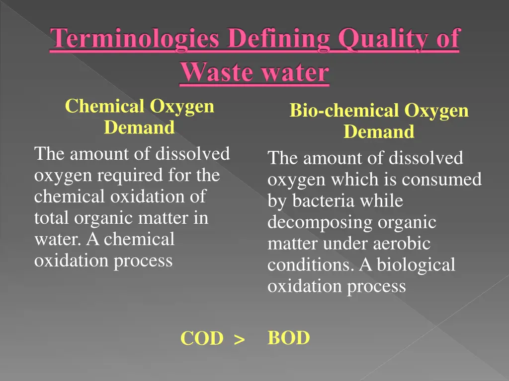 terminologies defining quality of waste water