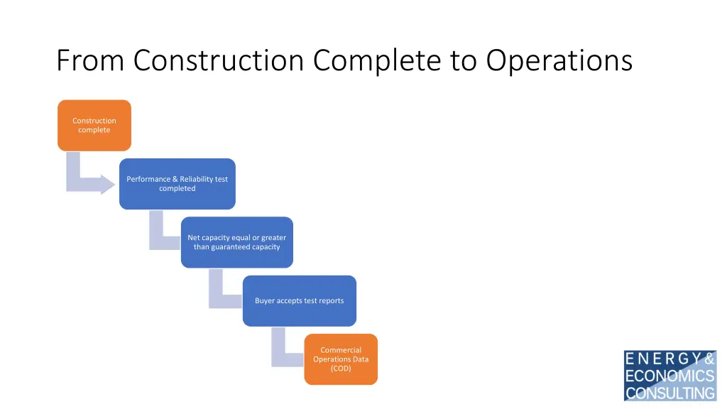 from construction complete to operations