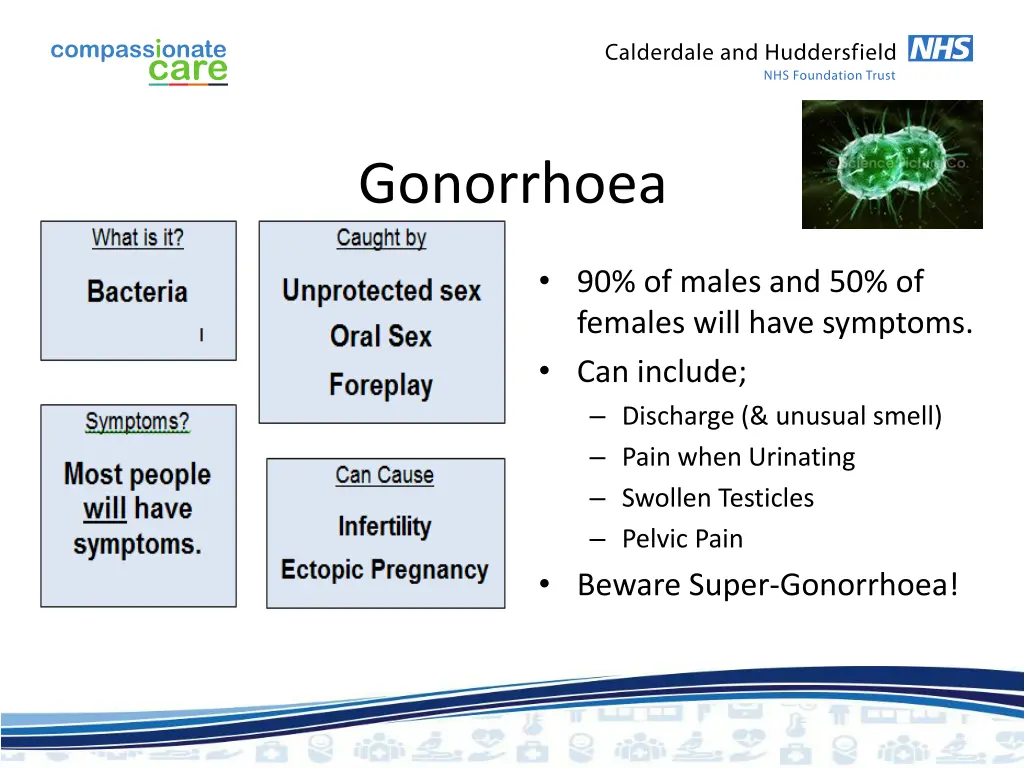 gonorrhoea